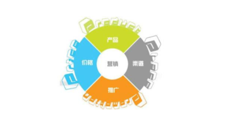 河北特色軟件研發(fā)操作 技術(shù)開(kāi)發(fā)新路徑與實(shí)踐